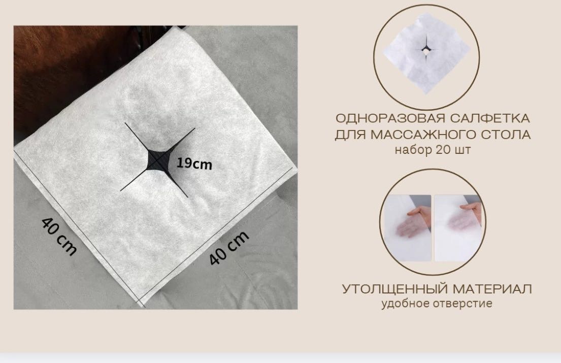 Одноразовые салфетки, набор одноразовых расходных материалов 40•40 20 шт