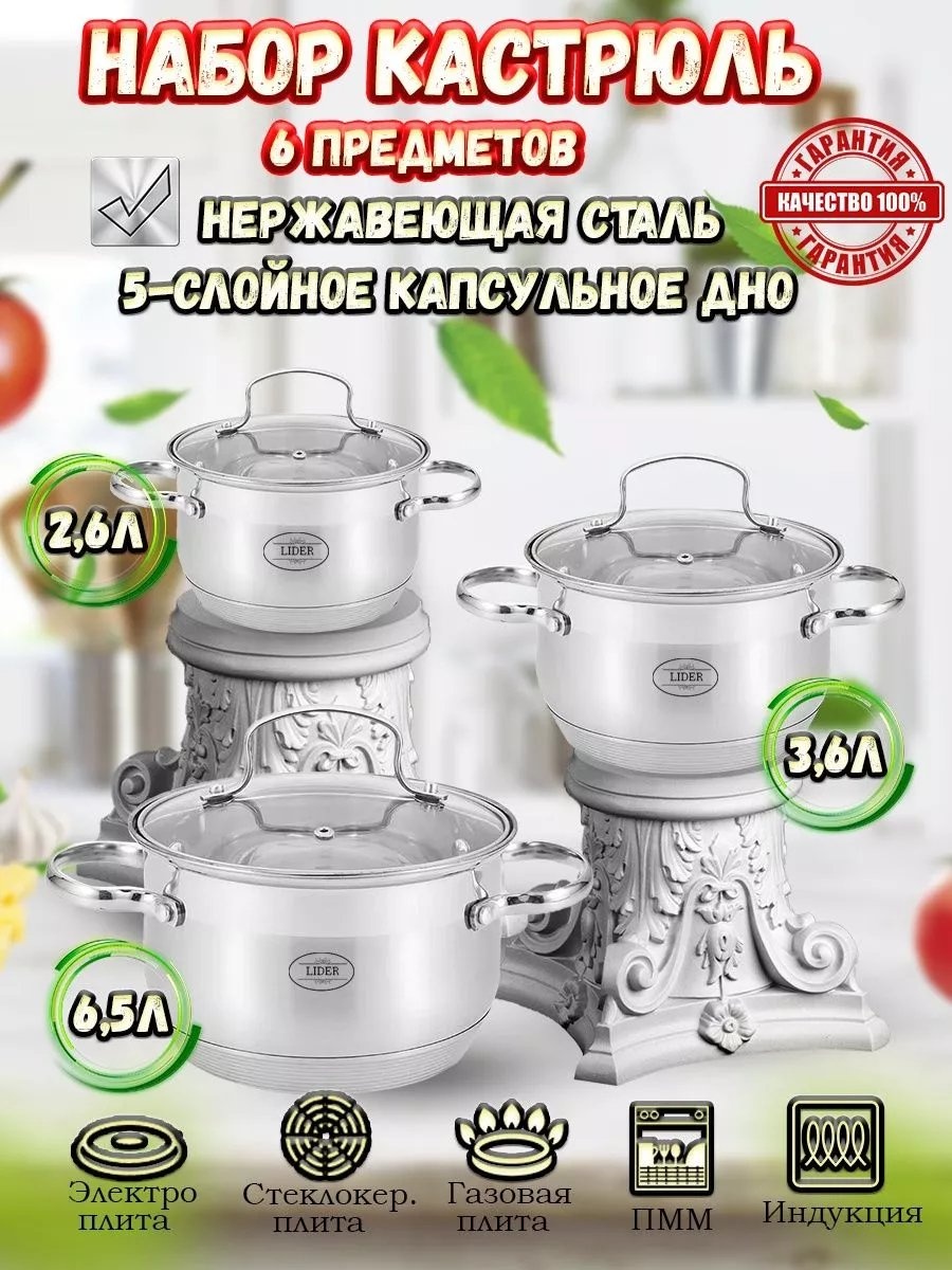 Кастрюля 2 л, ULider 214742683 нержавеющая сталь