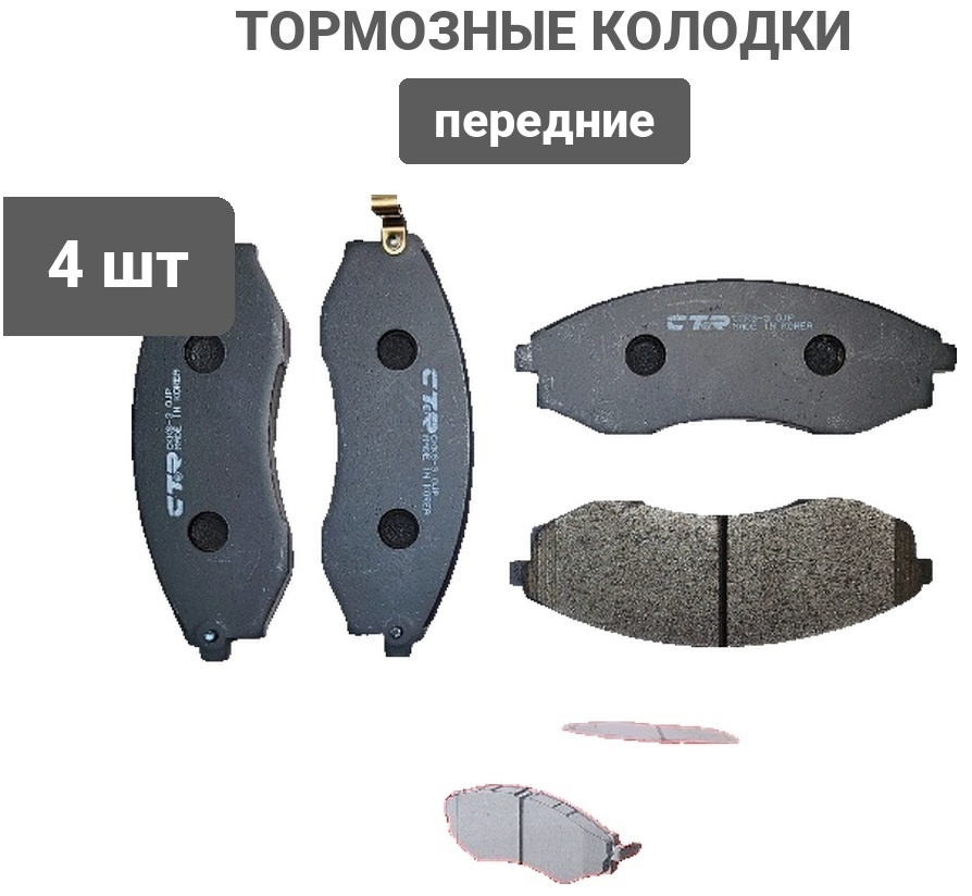CTR Тормозные Колодки GK0434