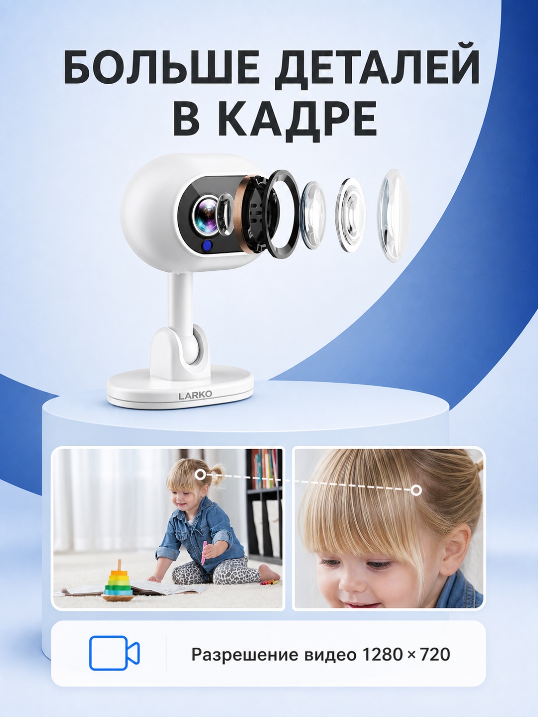 Видеоняня LARKO Smart Camera A4 — фото 9