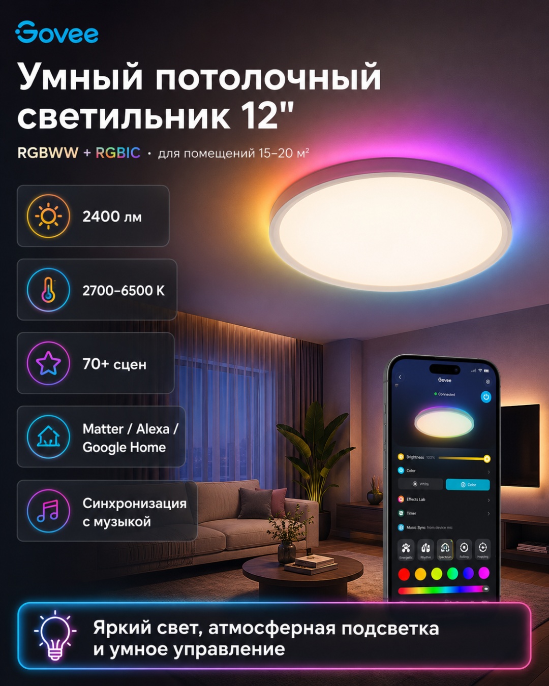 Светильник потолочный Govee LED 24 Вт белый