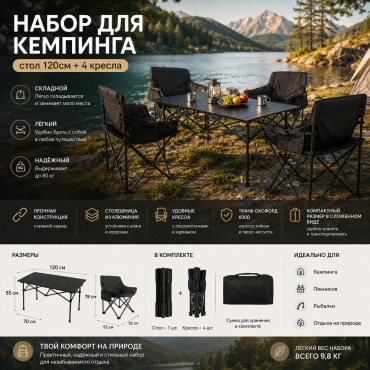 Комплект PicnicSet5 черный
