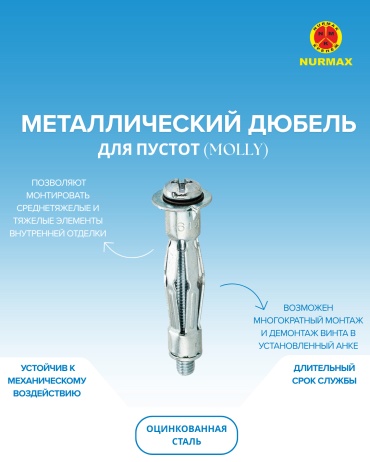 Nurmax дюбель для гипсокартона 4х21 мм, 1 шт