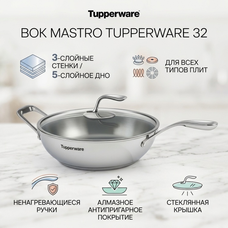 ワ*様 新品Tupperware マストロロッカ 32cm フライパン Купить Вок Tupperware Mastro 32 см с антипригарным покрытием