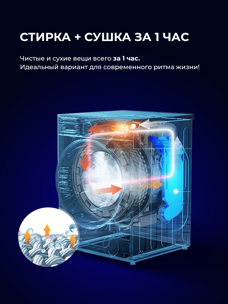 Стиральная машина LEX LWM10714BLIDD Lux 9