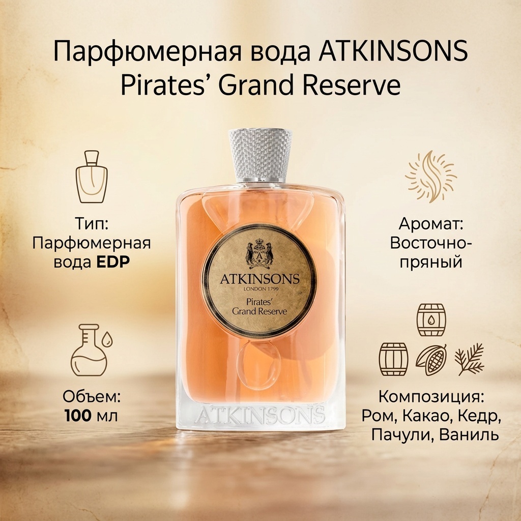 Atkinsons Pirates' Grand Reserve парфюмерная вода EDP 100 мл, унисекс