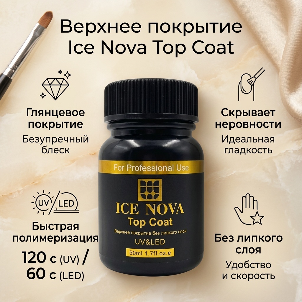 Ice Nova верхнее покрытие Top Coat Прозрачный глянцевое 50 мл