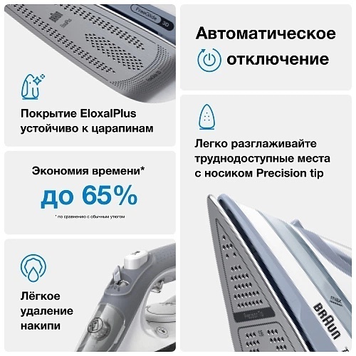 Утюг Braun TexStyle 5 SI5078GY белый, серый — фото 2