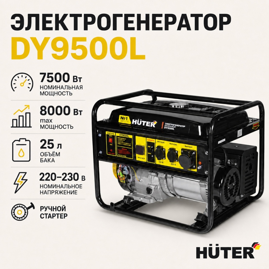 Электрогенератор 7.5 кВт 220В DY9500L Huter бензиновый 4-х тактный двигатель, макс. мощность 8 кВт, ручной стартер, однофазный, бак 25л, емкость системы смазки 1.1л 64/1/39