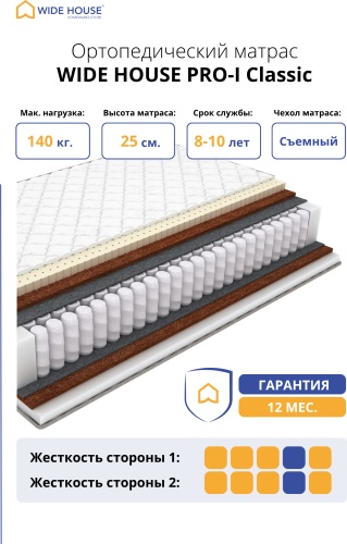 Матрас WIDE HOUSE PRO-I Classic, 180x200x25 см