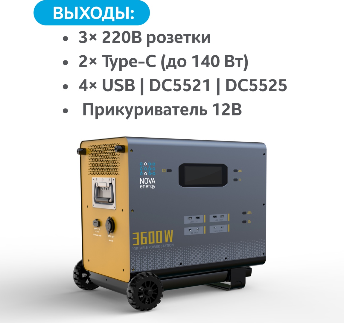 Источник бесперебойного питания NOVA energy NE-3600