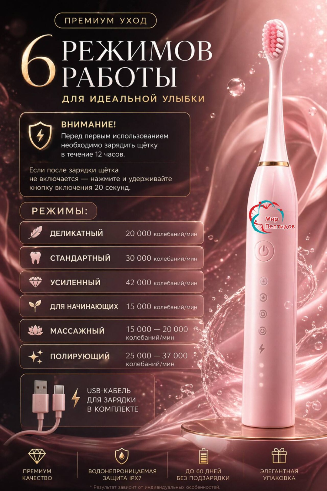 МИР ПЕПТИДОВ звуковая щетка IPX щетина мягкая розовый