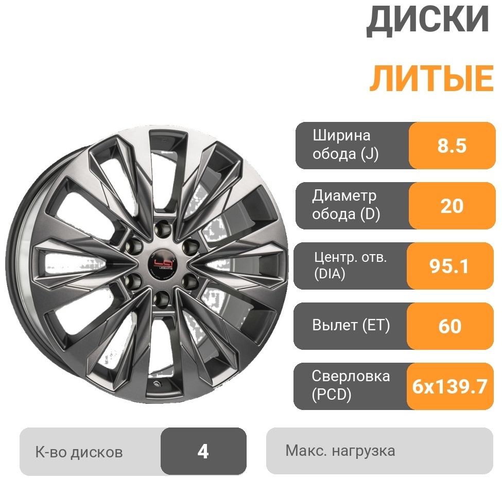 LegeArtis Concept-TY572/1 8.5x20/6x139.7 D95.1 ET60 4 диска графит матовый