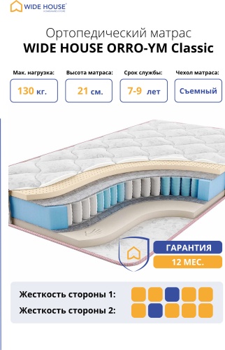 Матрас WIDE HOUSE ORRO-YM Classic, 150x190x21 см