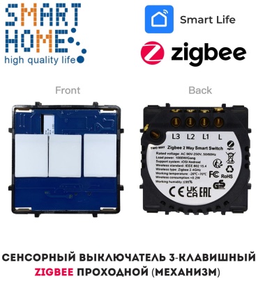 Кнопка сенсорного управления SMART HOME ZG-302, черный, синий