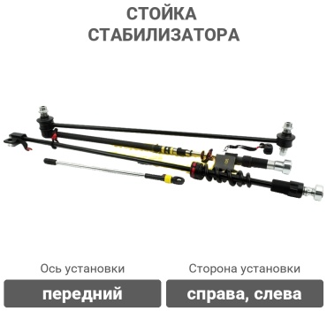 Winkod стойка стабилизатора WS7177