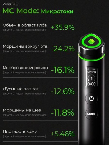 Medicube микротоковый массажер