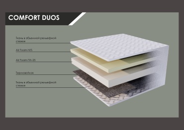 Матрас Astella Comfort Duos, 100x200x15 см