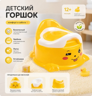 Горшок IVI желтый