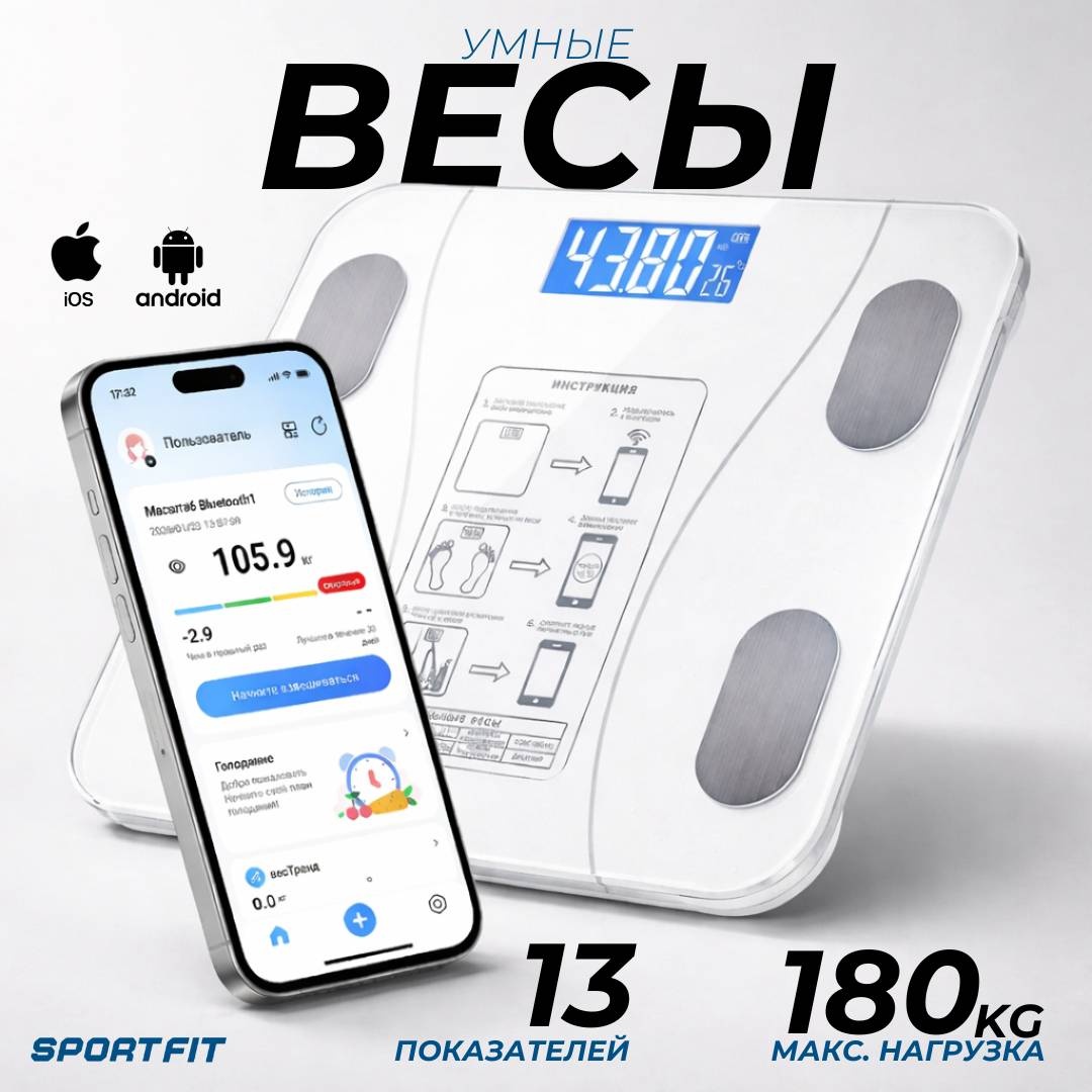 Напольные весы Sport Fit электронные SFSCSM1 до 180 кг