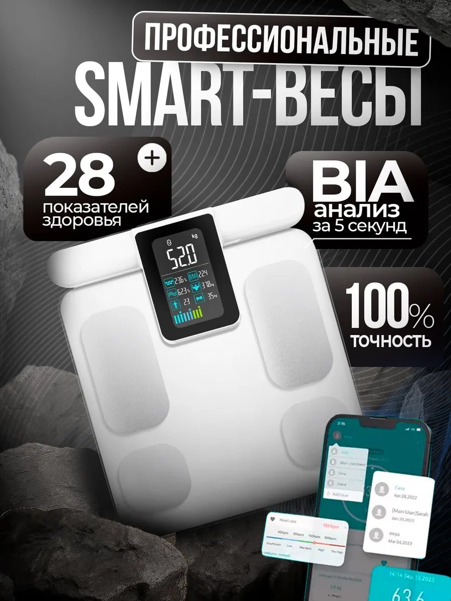 Напольные весы детские электронные 545141031 до 180 кг
