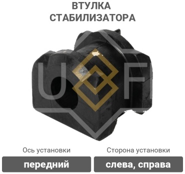 Sufix втулка стабилизатора SK1036