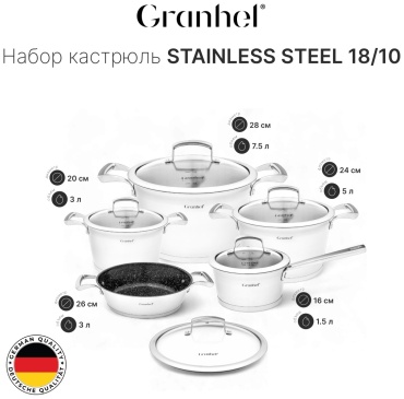 Granhel смешанный набор C2004-10 10 в 1