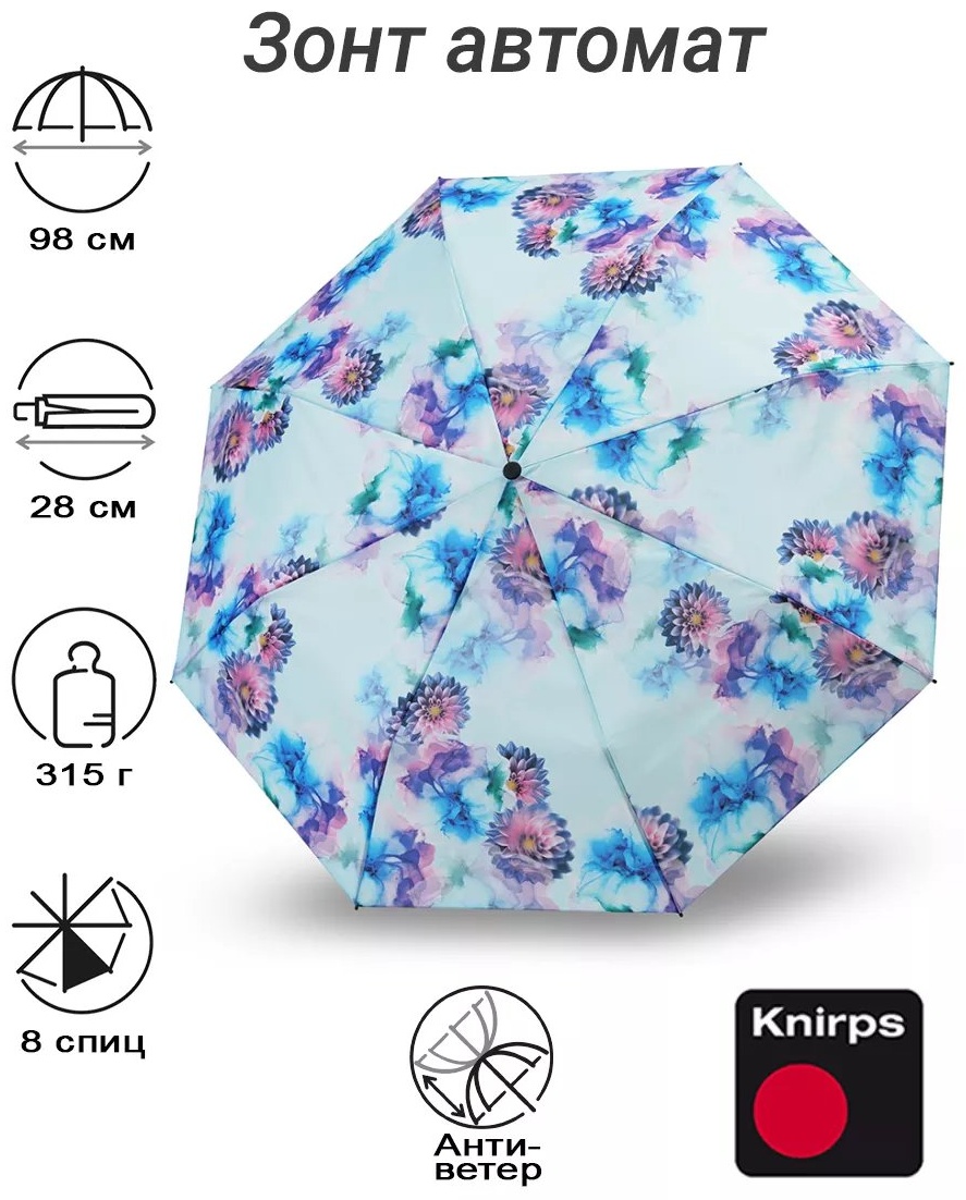 Складной зонт KNIRPS полуавтомат синий