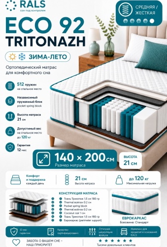 Матрас RALS Eco 92 Tritonazh, 140x200x21 см