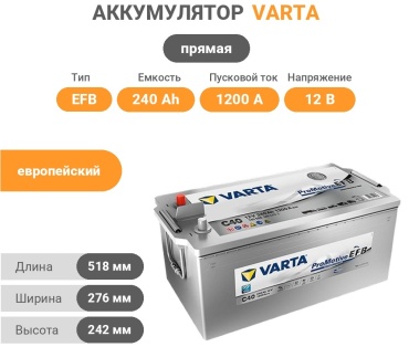 VARTA С40 Promotive 240 Ач прямая