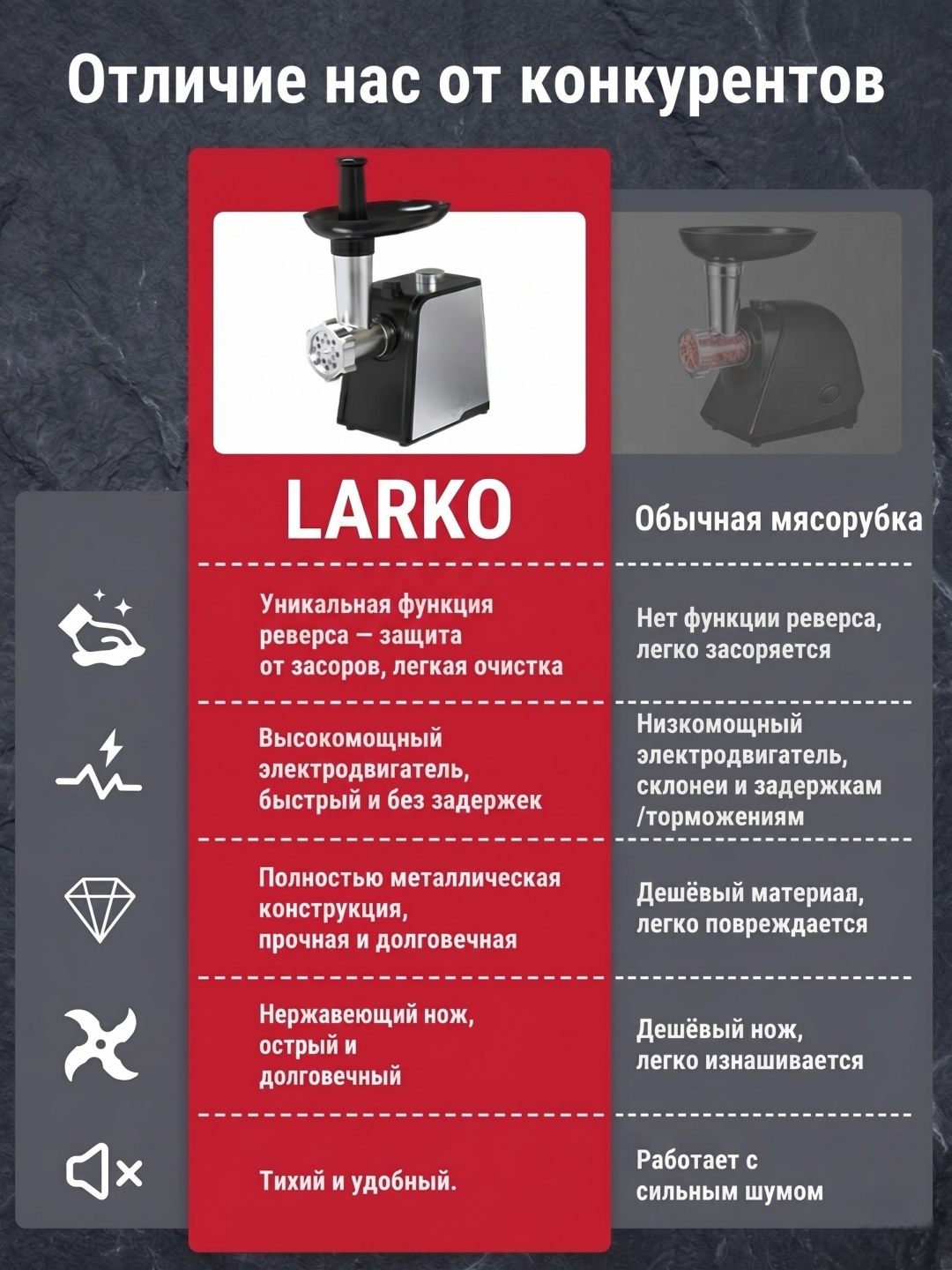 Мясорубка — фото 8