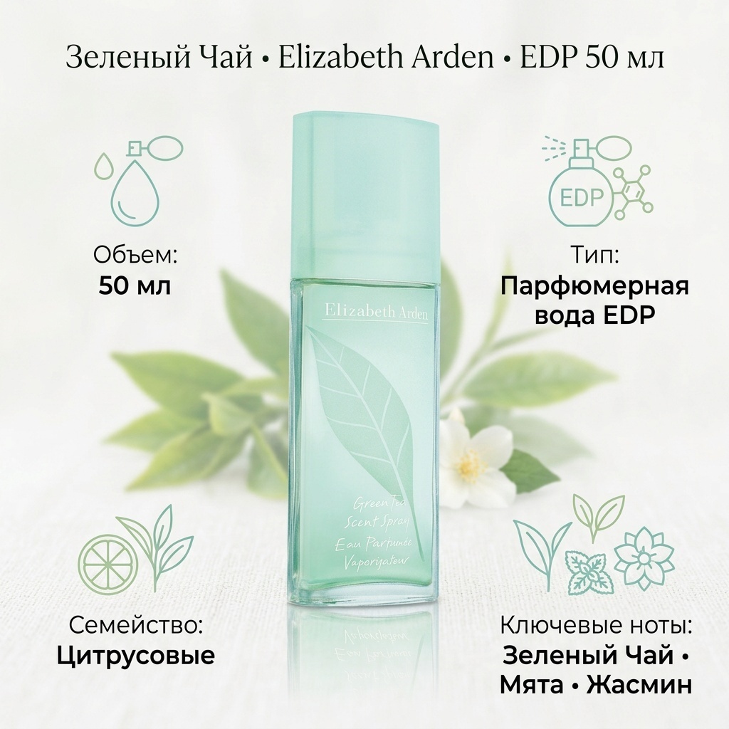 Elizabeth Arden Green Tea парфюмерная вода EDP 50 мл, для женщин