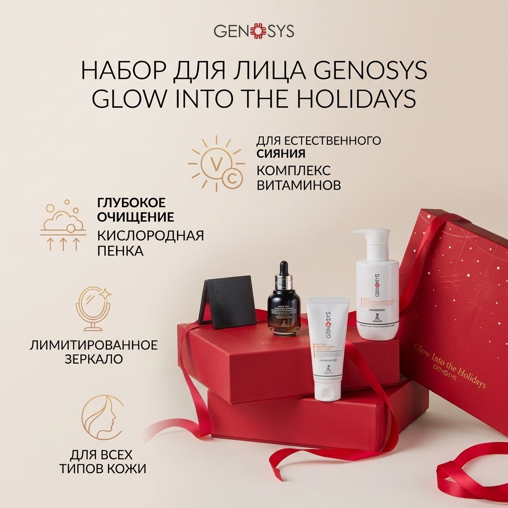 GENOSYS Genosys glow into the holiday set Набор для лица набор по уходу за лицом для женщин