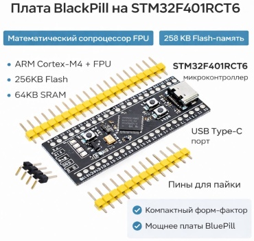 STM STM32F401RCT6