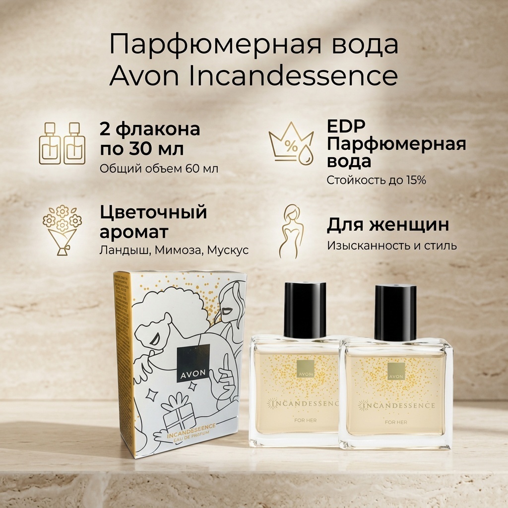 Avon Incandessence парфюмерная вода EDP 2 шт по 30 мл, для женщин