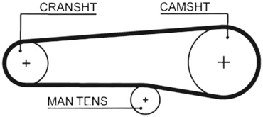 Gates ремень ГРМ 5116