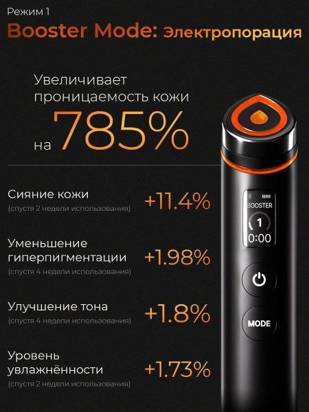 Medicube микротоковый массажер