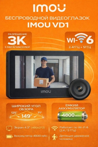 Дверной глазок Imou Видеоглазок VD1 5MP