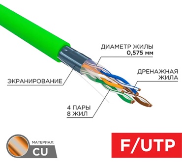 REXANT кабель F/UTP 8x0.26, 1 м