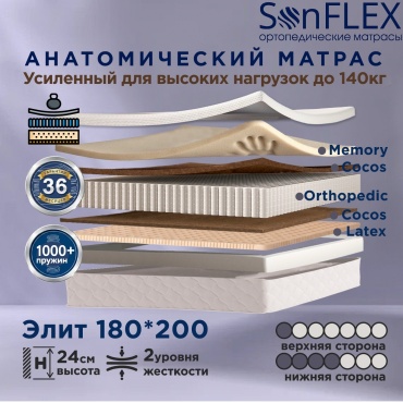 Матрас SonFlex Элит, 180x200x24 см