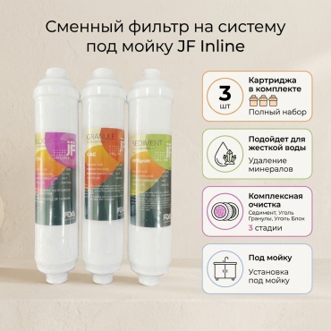 Сменный фильтр на систему под мойку Inline сосковый картридж 3 шт