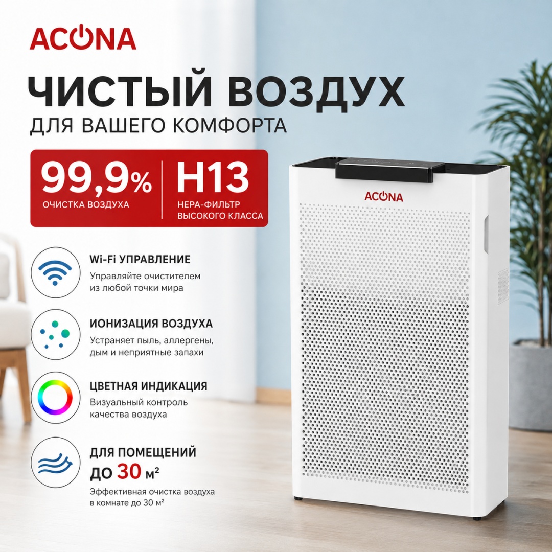 Очиститель воздуха ACONA APW-30R (WiFi) белый