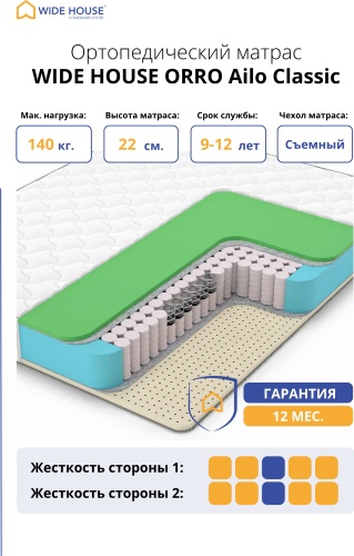 Матрас WIDE HOUSE ORRO Ailo Classic, 120x185x22 см