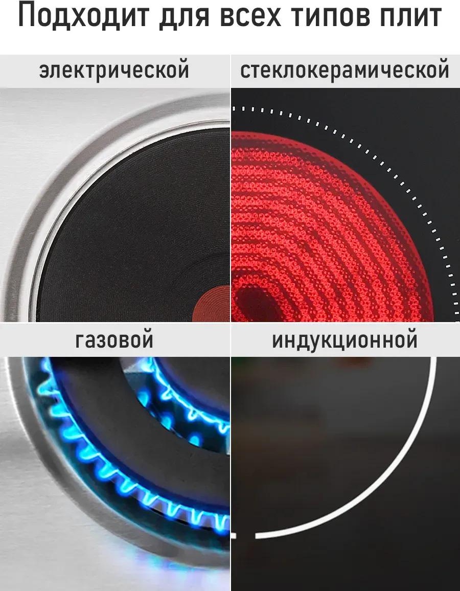 Фото 3