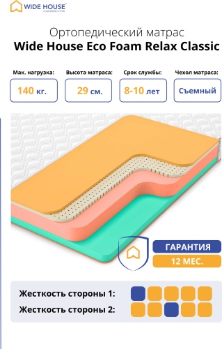 Матрас WIDE HOUSE Eco Foam Relax Classic, 170x200x29 см