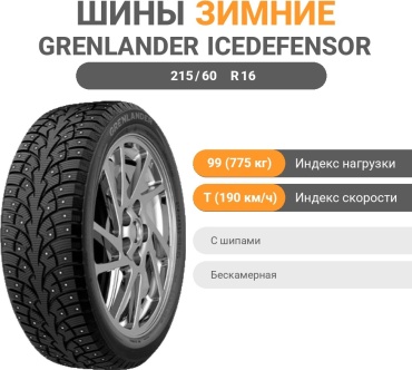 Grenlander ICEDEFENSOR STUD I 215/60 R16 99 T с шипами
