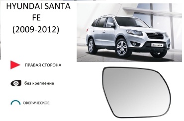 Зеркальный элемент Ростеко HYU-SANTA-09-R правое для Hyundai Santa Fe 2009-2012
