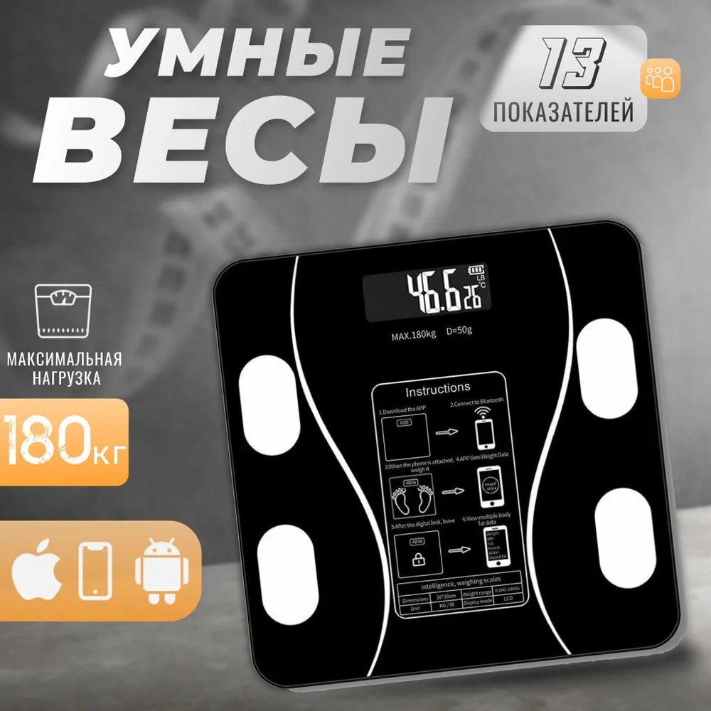 Напольные весы SPORT LVL электронные 180KG до 180 кг