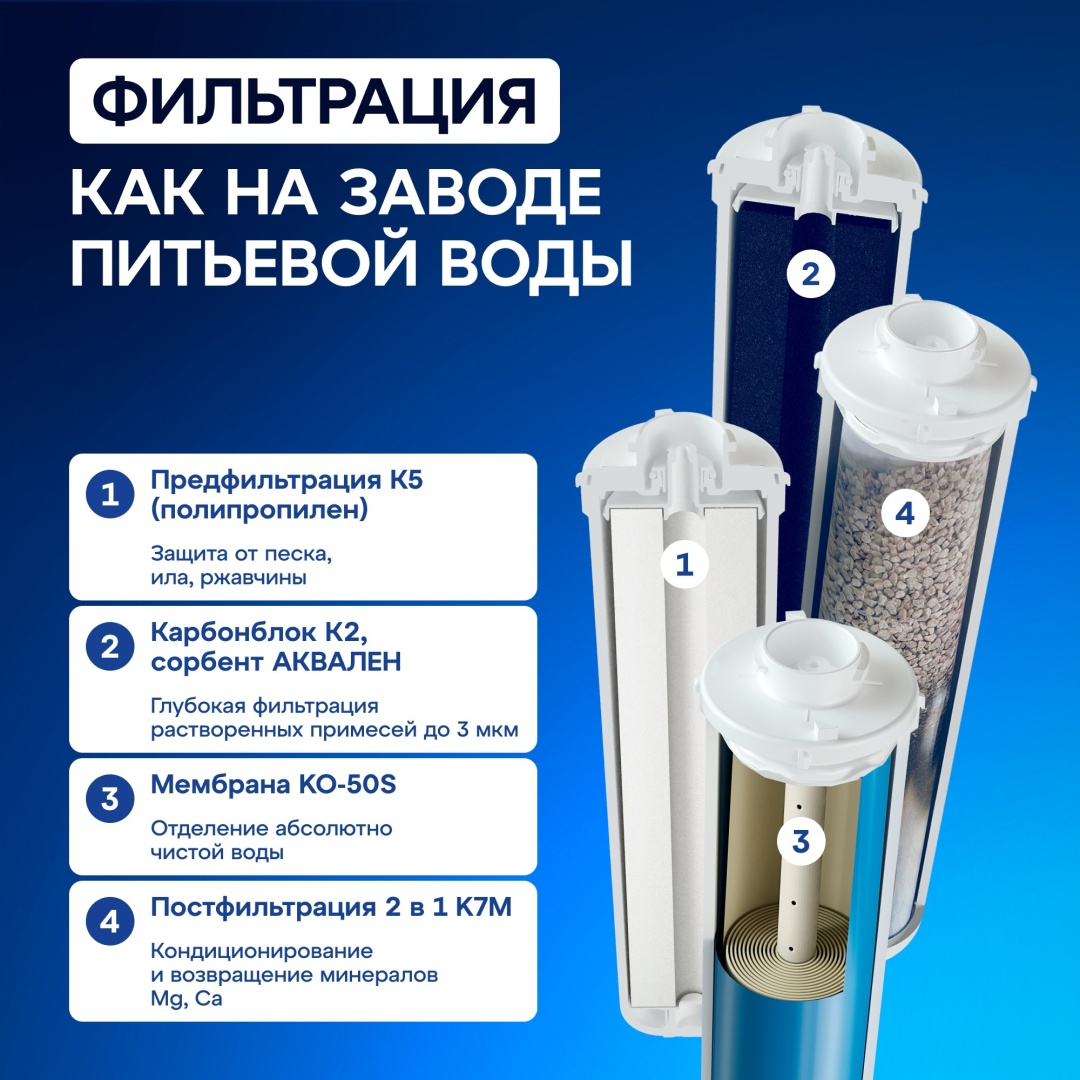 Фото 6