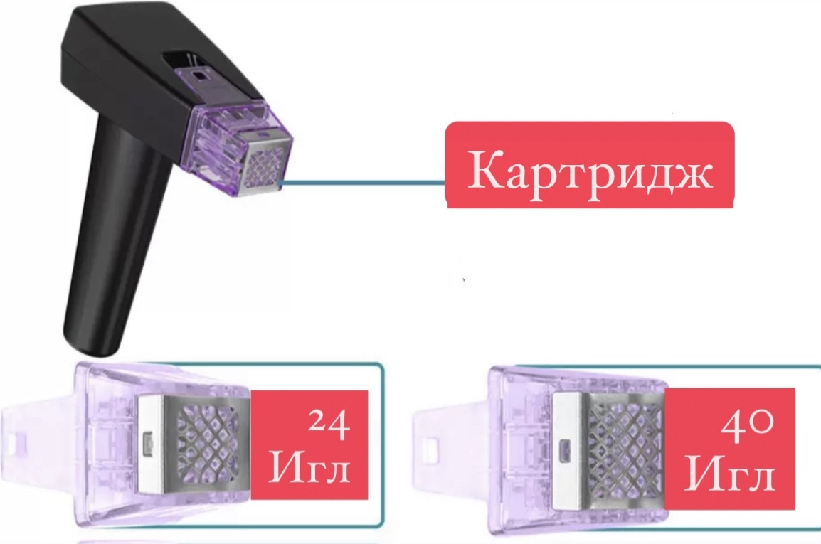 Картридж для аппарата игольчатого RF Morpheus 8